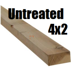 Wall Plates - Untreated Wall Plates - Untreated