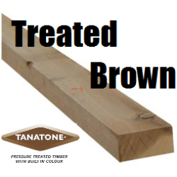 Wall Plates - Brown Treated Wall Plates - Brown Treated